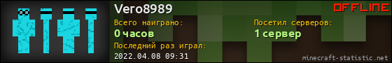 Юзербар 560x90 для Vero8989