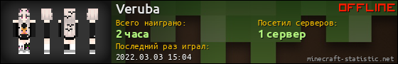 Юзербар 560x90 для Veruba