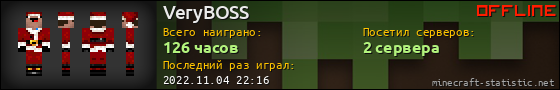 Юзербар 560x90 для VeryBOSS