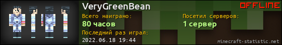 Юзербар 560x90 для VeryGreenBean