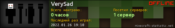Юзербар 560x90 для VerySad