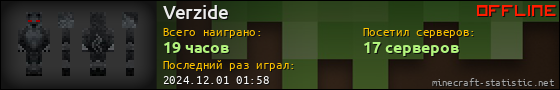Юзербар 560x90 для Verzide