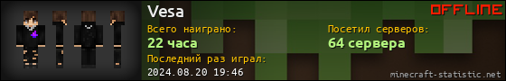 Юзербар 560x90 для Vesa