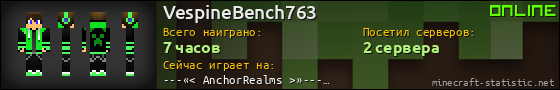 Юзербар 560x90 для VespineBench763