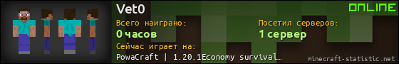 Юзербар 560x90 для Vet0