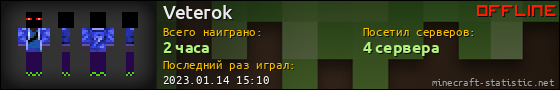 Юзербар 560x90 для Veterok