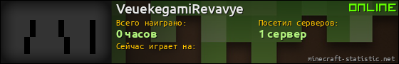 Юзербар 560x90 для VeuekegamiRevavye