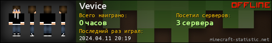 Юзербар 560x90 для Vevice