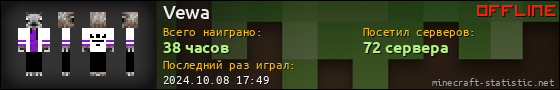 Юзербар 560x90 для Vewa