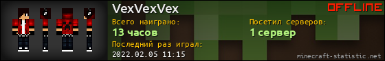 Юзербар 560x90 для VexVexVex