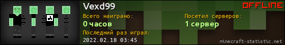 Юзербар 560x90 для Vexd99