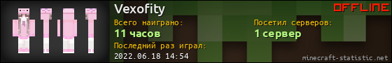 Юзербар 560x90 для Vexofity