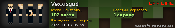 Юзербар 560x90 для Vexxisgod