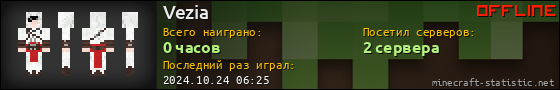 Юзербар 560x90 для Vezia