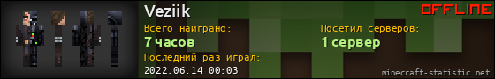 Юзербар 560x90 для Veziik