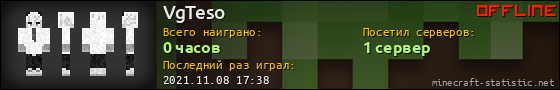 Юзербар 560x90 для VgTeso