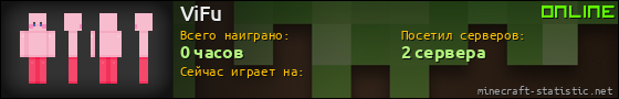 Юзербар 560x90 для ViFu