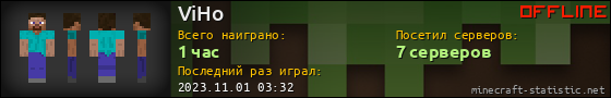 Юзербар 560x90 для ViHo
