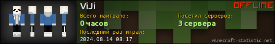 Юзербар 560x90 для ViJi