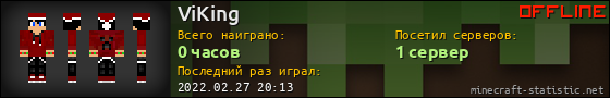Юзербар 560x90 для ViKing
