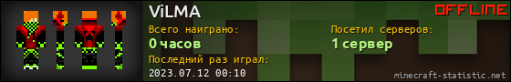 Юзербар 560x90 для ViLMA