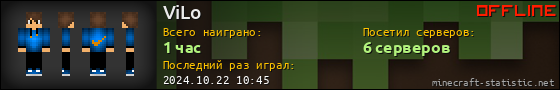 Юзербар 560x90 для ViLo