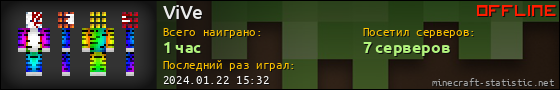 Юзербар 560x90 для ViVe