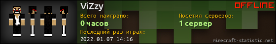 Юзербар 560x90 для ViZzy