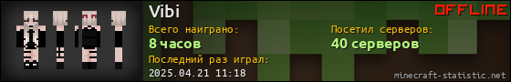 Юзербар 560x90 для Vibi