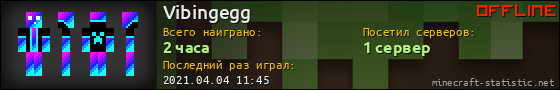 Юзербар 560x90 для Vibingegg