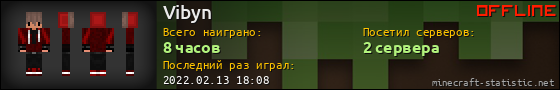 Юзербар 560x90 для Vibyn