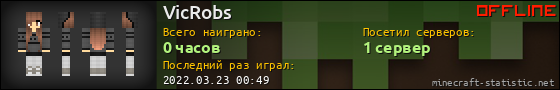 Юзербар 560x90 для VicRobs