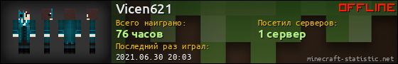 Юзербар 560x90 для Vicen621