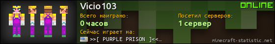 Юзербар 560x90 для Vicio103