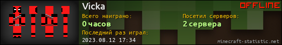 Юзербар 560x90 для Vicka