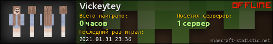 Юзербар 560x90 для Vickeytey