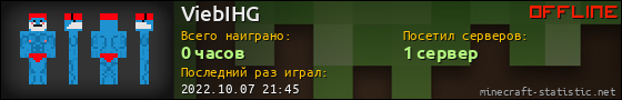 Юзербар 560x90 для ViebIHG