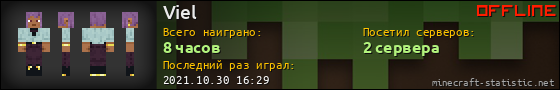 Юзербар 560x90 для Viel