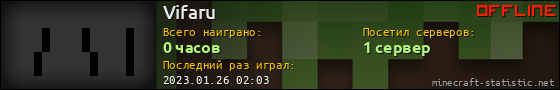 Юзербар 560x90 для Vifaru