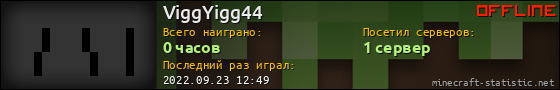 Юзербар 560x90 для ViggYigg44