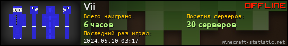 Юзербар 560x90 для Vii