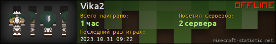 Юзербар 560x90 для Vika2