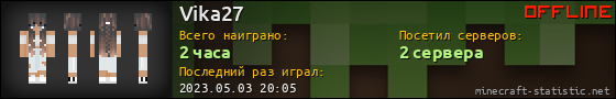 Юзербар 560x90 для Vika27