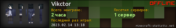 Юзербар 560x90 для Vikctor