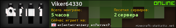 Юзербар 560x90 для Viker64330