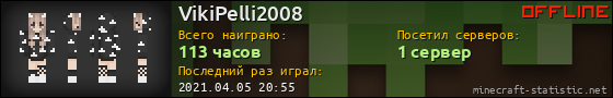 Юзербар 560x90 для VikiPelli2008