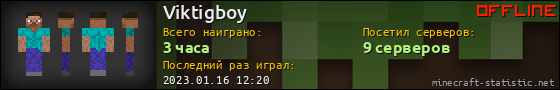 Юзербар 560x90 для Viktigboy