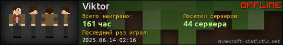 Юзербар 560x90 для Viktor