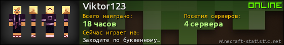 Юзербар 560x90 для Viktor123