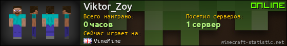 Юзербар 560x90 для Viktor_Zoy